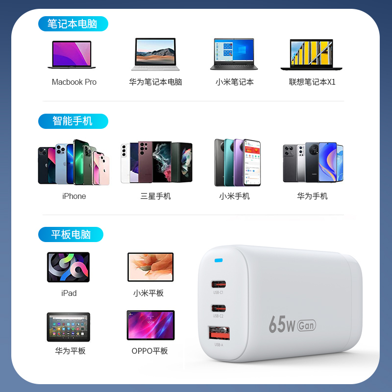一個充電器滿足多種電子產(chǎn)品充電.jpg 一個充電器滿足多種電子產(chǎn)品充電.jpg